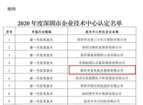 宏电5G通信及行业应用创新中心荣获深圳市级企业技术中心认定