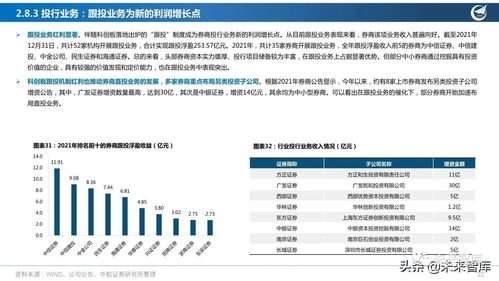证券行业研究及策略 重点关注财富管理 投行业务